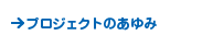 プロジェクトのあゆみ